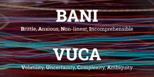 VUCA VS BANI