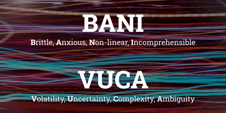 VUCA VS BANI