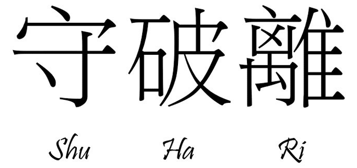 shu ha ri The Agile Company