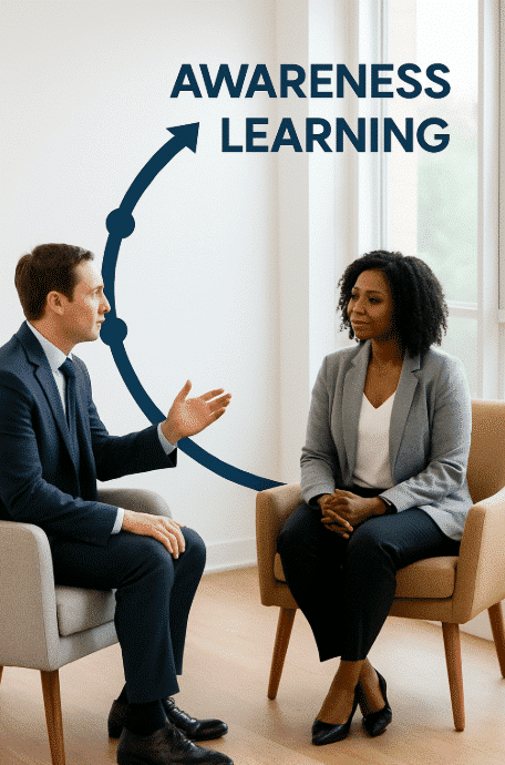 Professional Coach Training Agilists Course