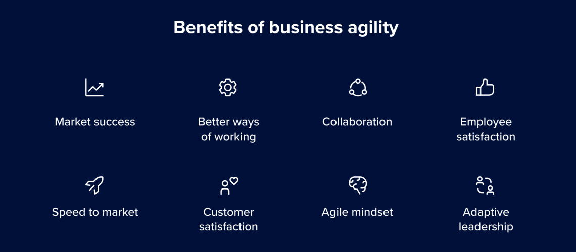 Business-agility-1